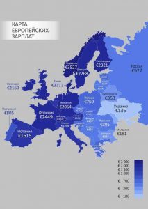 Зарплата в Європі