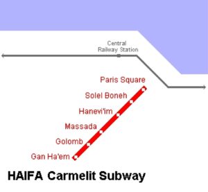 Схема метро в Тель-Авіві