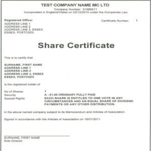 сертифікат про склад акціонерів