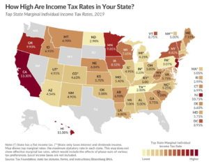 податки в різних штатах США